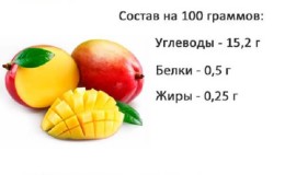 ¿Cuál es el contenido calórico del mango y cuáles son sus beneficios y perjuicios?