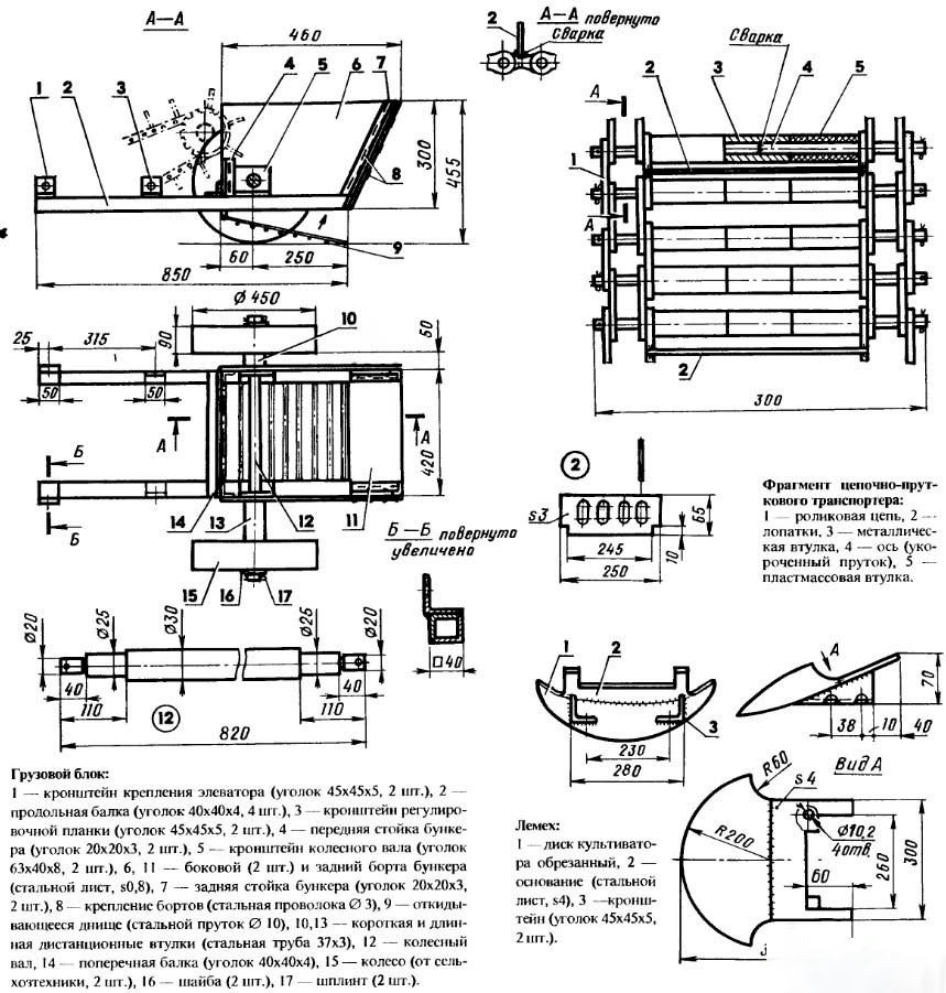 Instructions étape par étape pour créer un planteur de pommes de terre fait maison