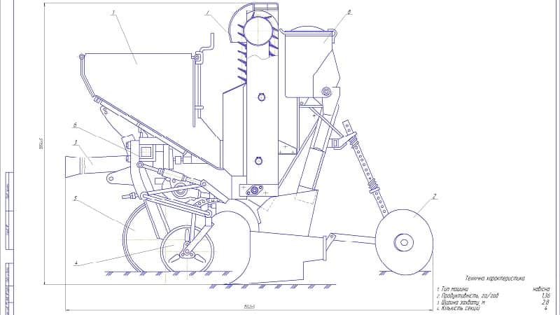 Review of potato planters for a walk-behind tractor and how to make it yourself