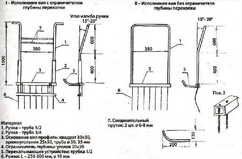 Avantajele unui excavator manual de cartofi și cum să-l faci singur