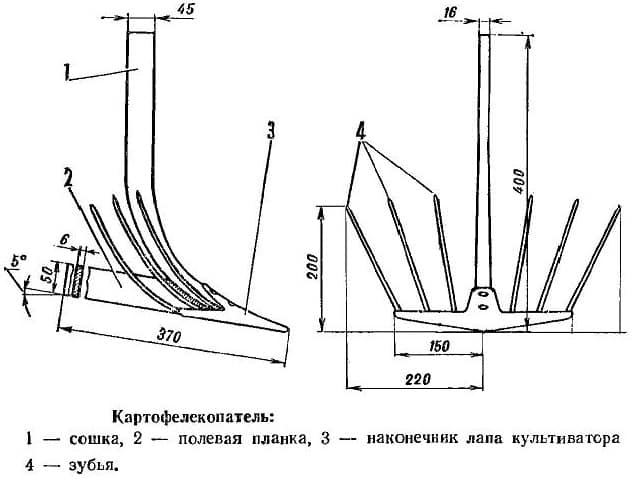 Како направити копач кромпира својим рукама: упутства корак по корак од А до З