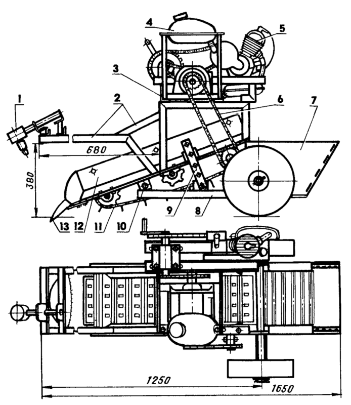 How to make a potato digger with your own hands: step-by-step instructions from A to Z